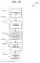 Fig. 12 - Direct fault diagnostics using per-pattern compactor signatures