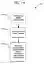 Fig. 14 - Direct fault diagnostics using per-pattern compactor signatures