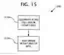 Fig. 15 - Direct fault diagnostics using per-pattern compactor signatures