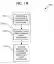 Fig. 18 - Direct fault diagnostics using per-pattern compactor signatures