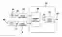 Fig. 01 - Noise reduction and estimation of pipeline signals