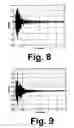 Fig. 07 - Noise reduction and estimation of pipeline signals
