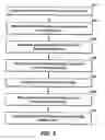 Fig. 04 - Method for constructing a geologic model of a subsurface reservoir