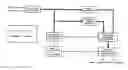 Fig. 01 - Method for processing audio-signals