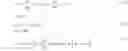Fig. 17 - Time warped modified transform coding of audio signals