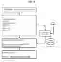 Fig. 06 - Apparatus, method, and medium for dialogue speech recognition using topic domain detection