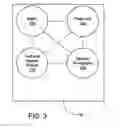 Fig. 04 - Key usage and text marking in the context of a combined predictive text and speech recognition system