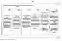 Fig. 01 - Data management of audio aspects of a data stream