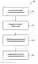 Fig. 01 - Device and method for assessing a quality class of an object to be tested