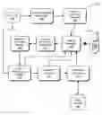 Fig. 01 - Method and apparatus for speech processing incorporating user intent