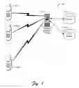 Fig. 02 - Method and apparatus for speech processing incorporating user intent