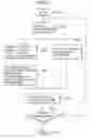 Fig. 08 - Speech recognition system, speech recognition method, speech synthesis system, speech synthesis method, and program product