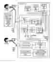 Fig. 01 - Controlling a computer user interface with sound