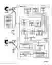 Fig. 04 - Controlling a computer user interface with sound