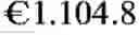 Fig. 861 - Method for operating a detector for identifying the overlapping of flat mail in a sorting machine