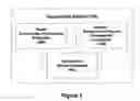 Fig. 04 - System and method for sponsorship sourcing system