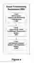 Fig. 05 - System and method for sponsorship sourcing system