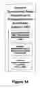 Fig. 15 - System and method for sponsorship sourcing system