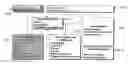 Fig. 01 - Integrated pharmacy error tracking and reporting system and method