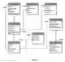 Fig. 05 - Integrated pharmacy error tracking and reporting system and method