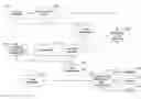 Fig. 01 - Collaborative intelligent task processor for insurance claims
