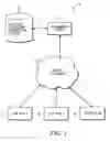 Fig. 02 - Method and system to display data