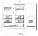 Fig. 03 - Method and system to display data