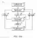 Fig. 13 - Method and system to display data
