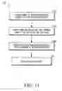 Fig. 16 - Method and system to display data