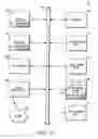 Fig. 19 - Method and system to display data