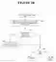 Fig. 05 - Method and apparatus for curriculum exclusive booking in a curriculum management system