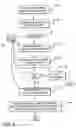 Fig. 07 - Formatting value-bearing item indicia