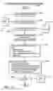 Fig. 08 - Formatting value-bearing item indicia