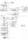 Fig. 11 - Formatting value-bearing item indicia