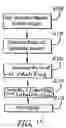 Fig. 19 - Formatting value-bearing item indicia
