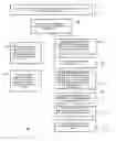 Fig. 01 - Device, method and computer program product for determining an importance of multiple business entities
