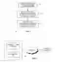 Fig. 02 - Supply chain workload balancing