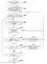 Fig. 01 - Method and system for optimally scheduling a web conference managed by a web application
