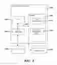 Fig. 06 - Method and system for optimally scheduling a web conference managed by a web application