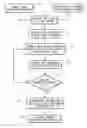 Fig. 01 - Loss preporting system and method with viewable performance based reports