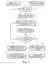 Fig. 03 - Loss preporting system and method with viewable performance based reports