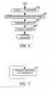 Fig. 07 - Portfolio infrastructure management method and system
