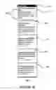 Fig. 16 - Selection and/or application of special ad styles