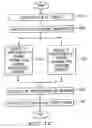 Fig. 16 - METHOD AND SYSTEM FOR ADVERTISEMENT USING INTERNET BROWSER TO INSERT ADVERTISEMENTS