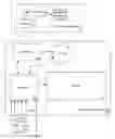Fig. 01 - ADAPTIVE ADVERTISEMENTS AND ADAPTIVE ADVERTISING DISTRIBUTION SYSTEM