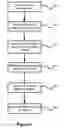 Fig. 05 - ADAPTIVE ADVERTISEMENTS AND ADAPTIVE ADVERTISING DISTRIBUTION SYSTEM