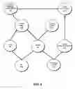 Fig. 05 - Digital rights management engine systems and methods