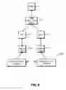 Fig. 09 - Digital rights management engine systems and methods