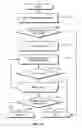 Fig. 13 - Digital rights management engine systems and methods