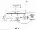 Fig. 14 - Digital rights management engine systems and methods